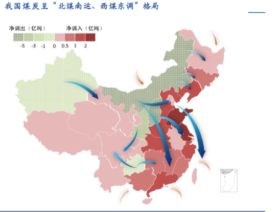 北煤南运线路图图片