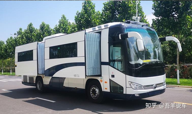 吾羊帮您盘点第373期房车公告 - 知乎