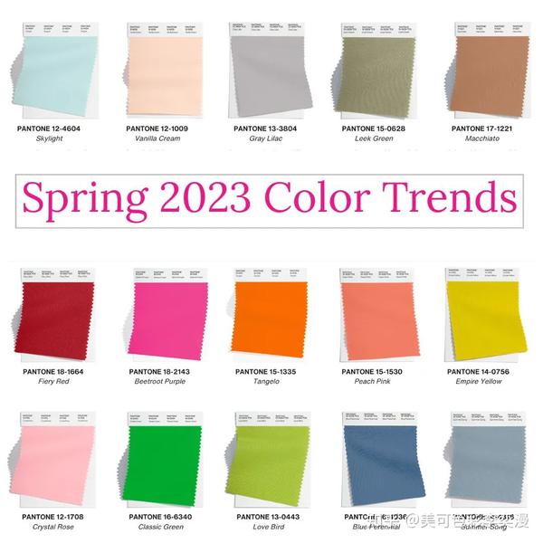 2023年流行色趋势，Pantone发布春夏季纽约时装周流行色 知乎