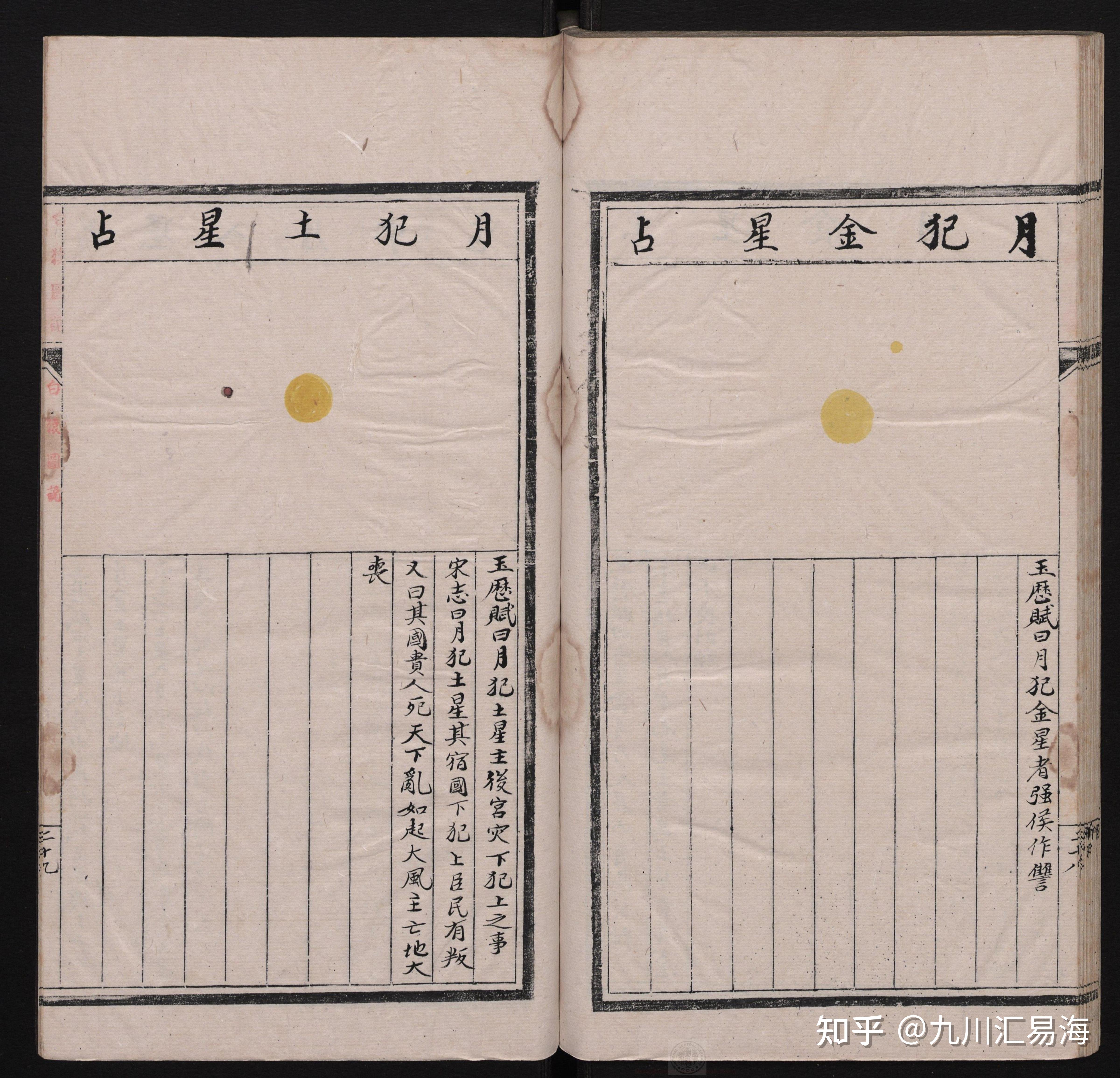 台湾省图书馆藏白猿占经辰巳集彩抄本