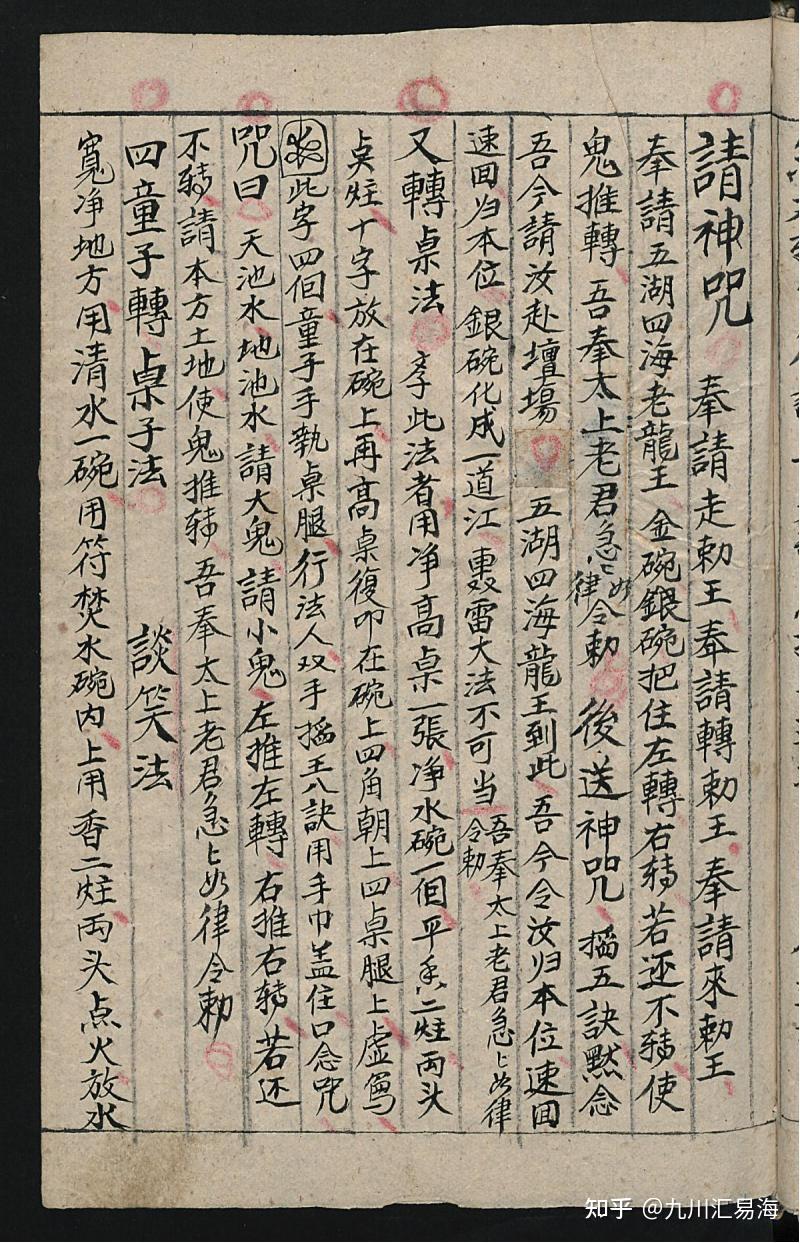 手抄祝由十三科