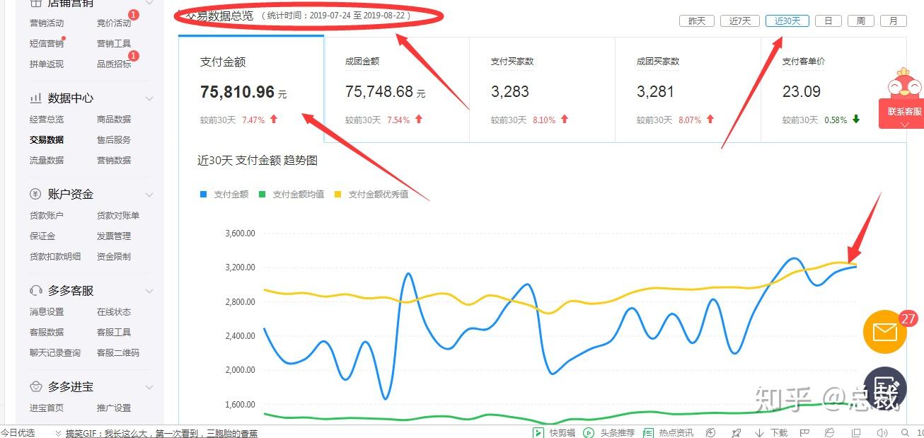 网上批发东西哪个网站好一点呢