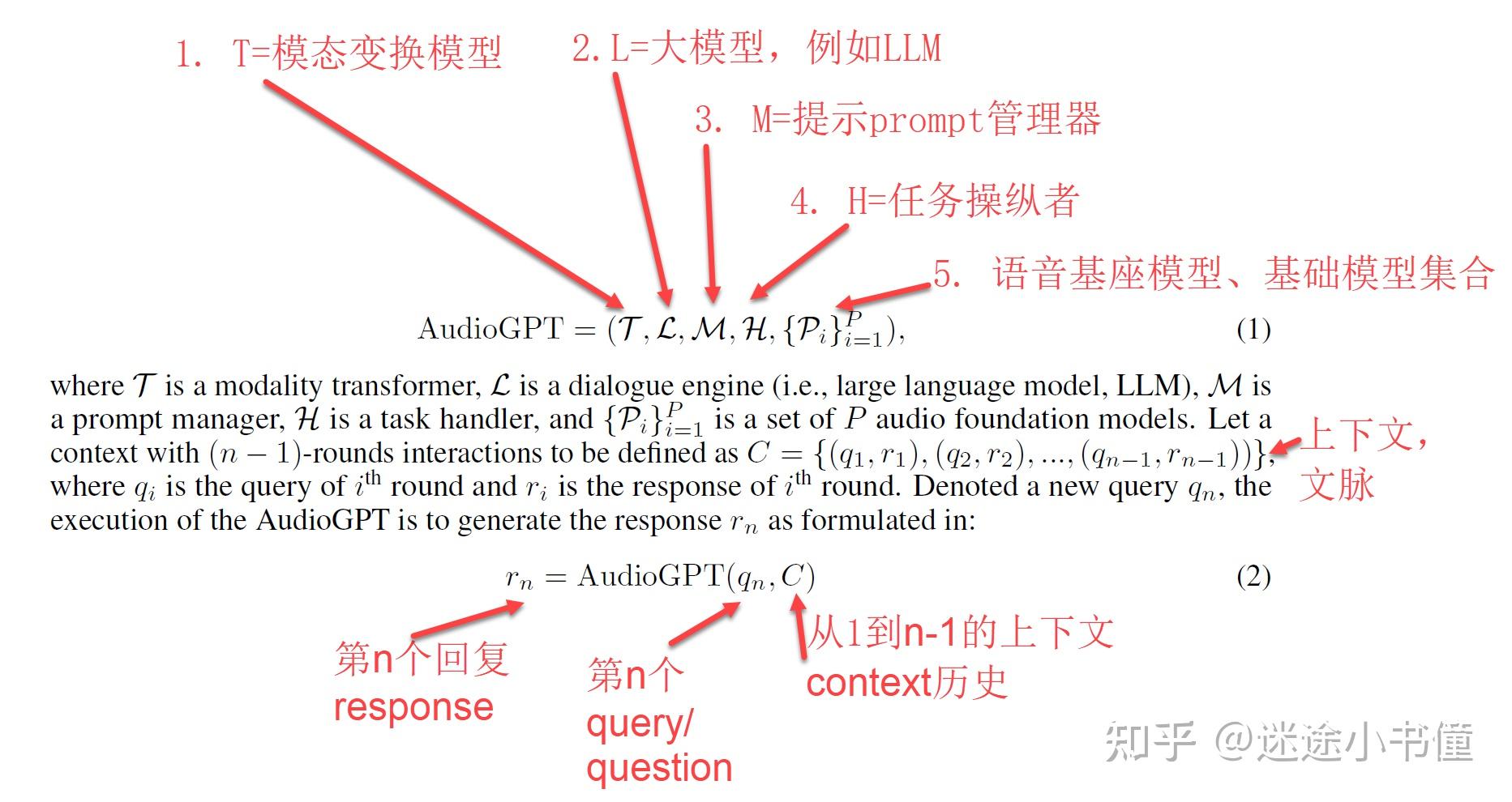  audiogpt chatgpt 
