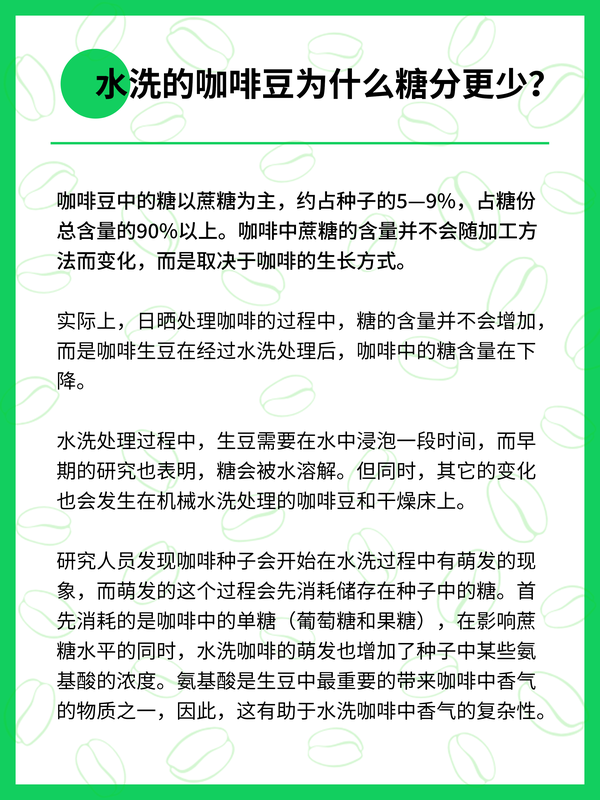 咖啡知识📖｜水洗🆚日晒有什么区别 - 知乎