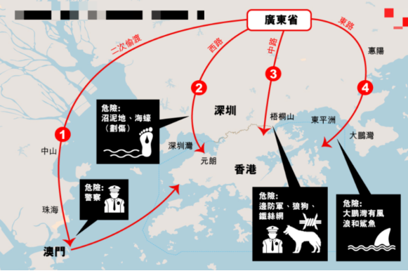 香港偷渡故事三十年河东三十年河西