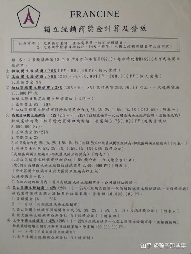 四,亮碧思传销的奖金制度亮碧思传销采取的是集中的生活aa制的生活