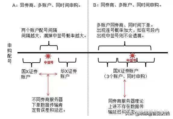 v2-7eb19ea499a7145dfe4550e15e7889c7_r.jpg