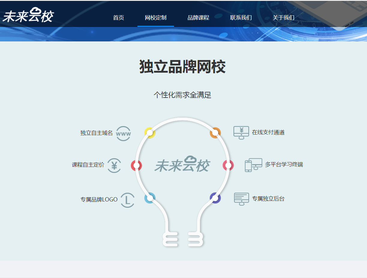 网校系统值得大家选择的原因