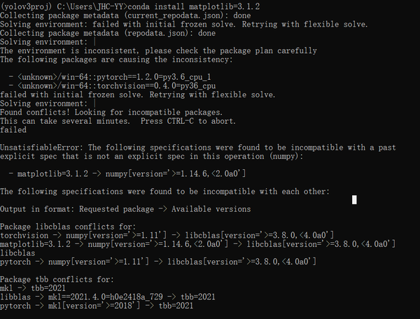 Conda pytorch conda-pytorch