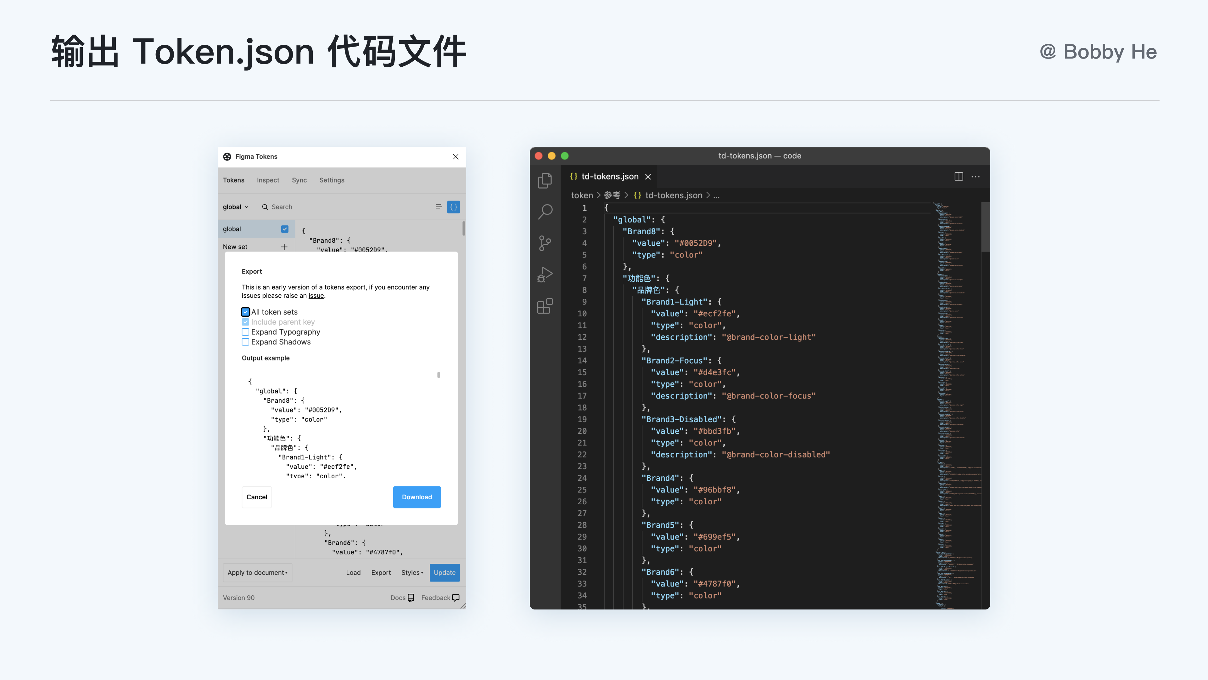 大厂都在用! 一文带你读懂并应用 Design Token - 知乎