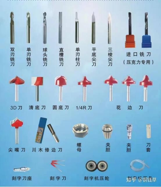 华洲数控之数控雕刻机 - 知乎