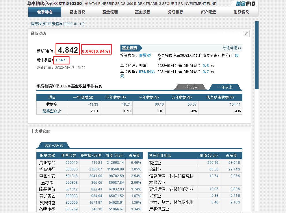 韦德体育- 韦德体育官方网站- 韦德体育APP下载【ETF动向】1月6日银华中证全指证券公司ETF基金涨41%份额减少135亿份