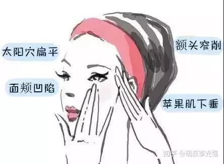 为什么现在的年轻女性会出现老态的现象 - 知乎