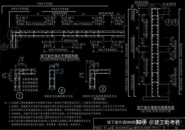 造价福利这三份16g101混凝土图集新人可快速掌握的识图要领