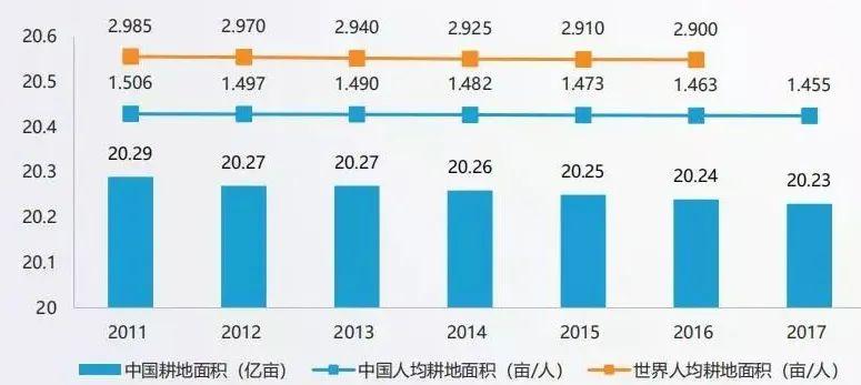 多少人口算一个国家_云浮市镇安有多少人口(3)