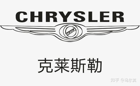 各大汽车品牌的高性能车型有哪些? - 知乎
