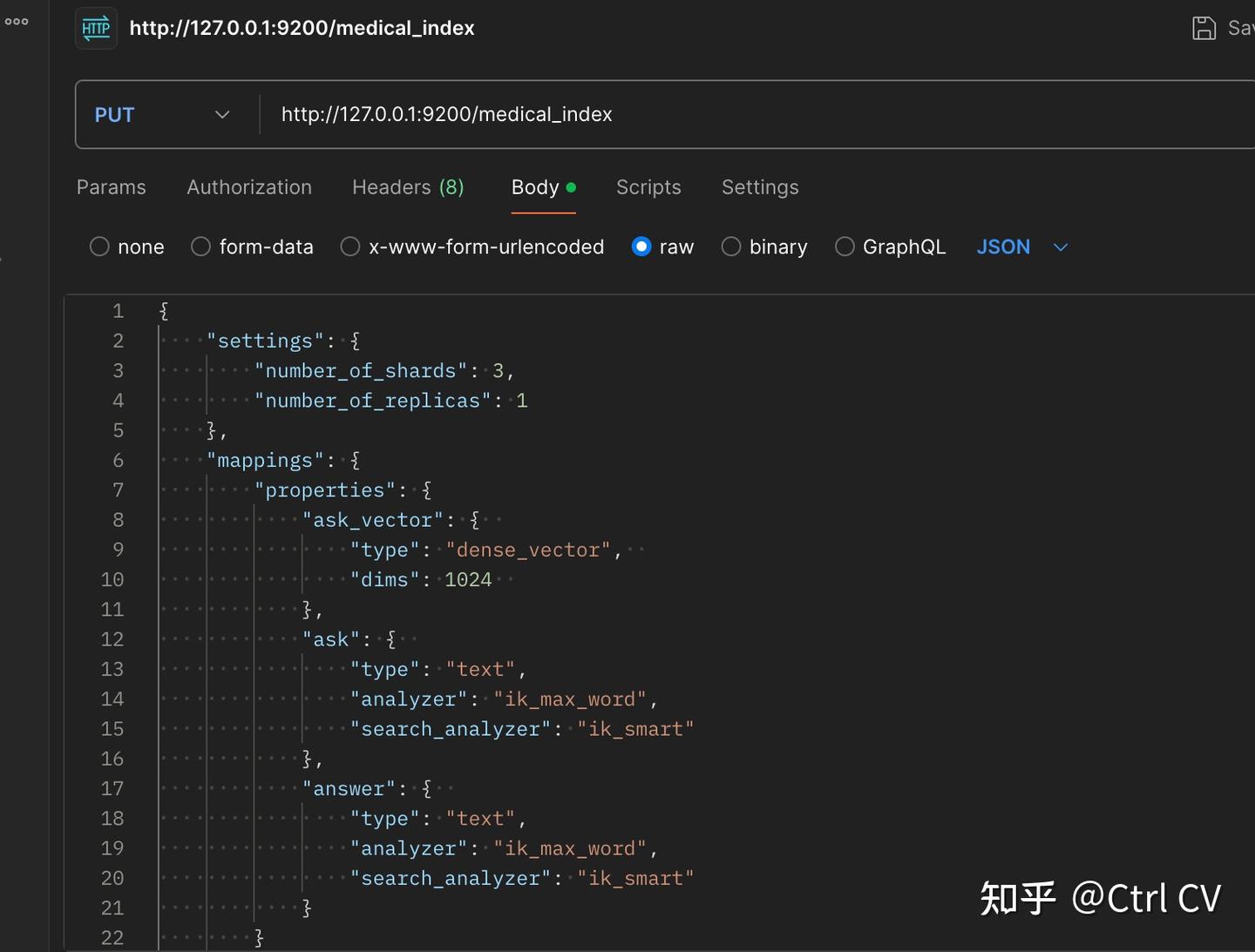 ElasticSearch Elasticsearch