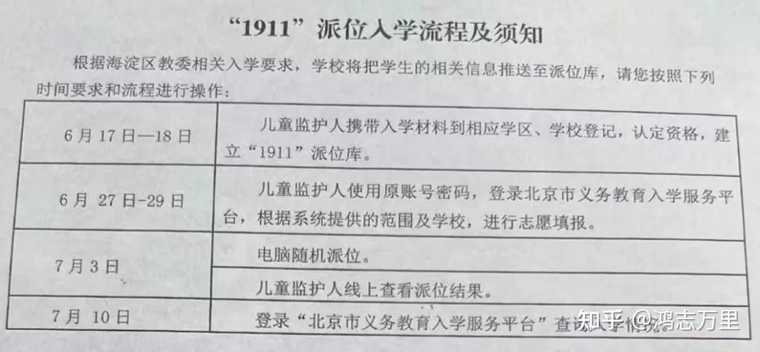 太平路小学海淀万寿路学区十一实验小学对口直升六小强十一学校招生