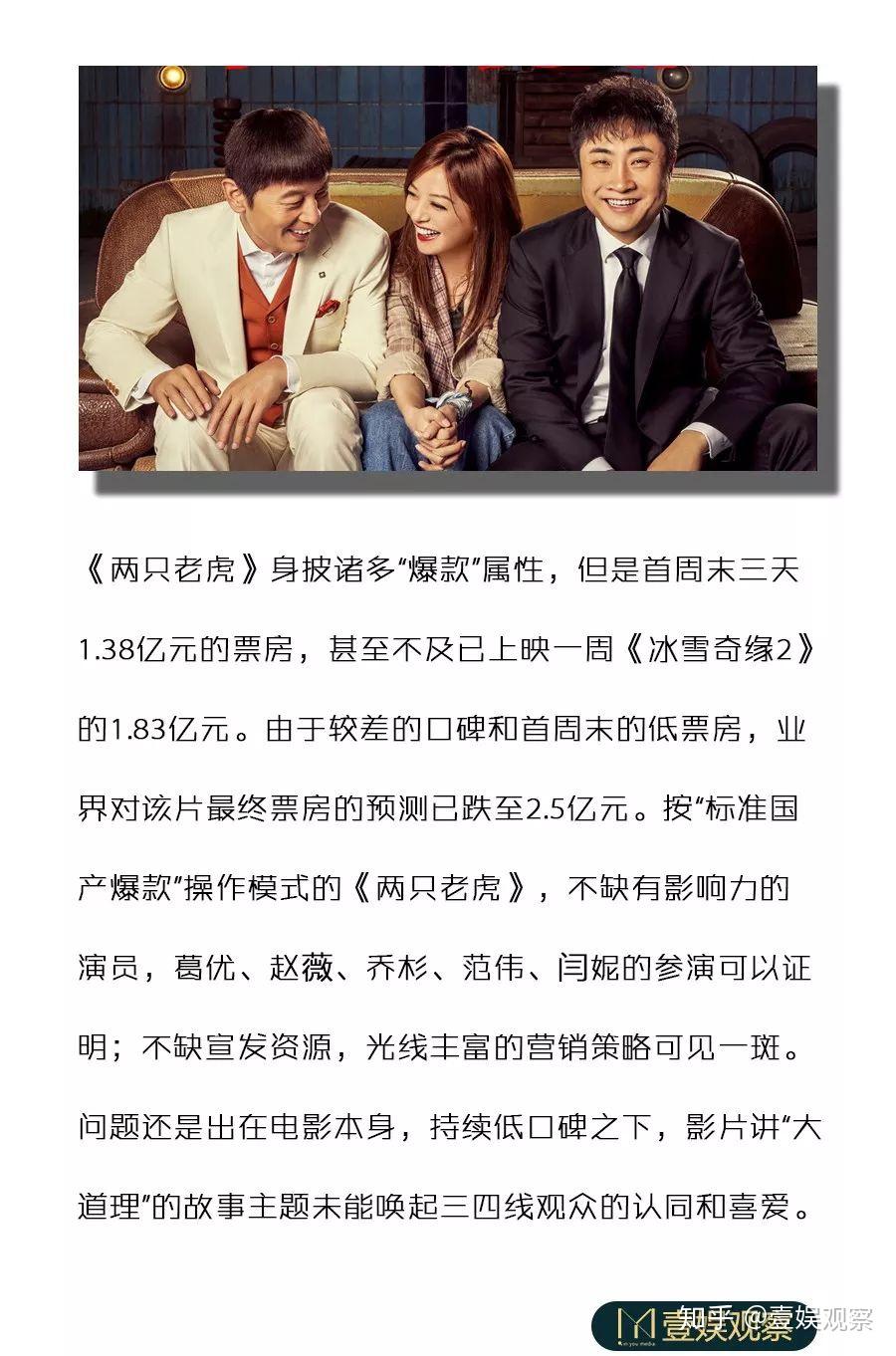 葛优光线的两只老虎为何不卖座
