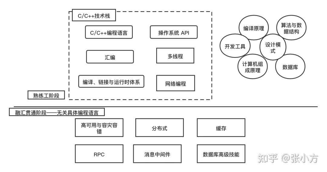 v2-7ede1bdfa31e20c575fed490f7a6191b_r.jpg