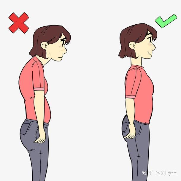 完美商务沟通礼仪——你不可不知的那些礼仪沟通绝招 - 知乎