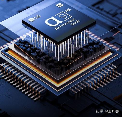Lg Modisc Cpu 别再乱选,LG电视怎么样?LG电视型号推荐(哪款性价比高?电视怎么选,这些坑注意啦,附产品推荐) - 知乎