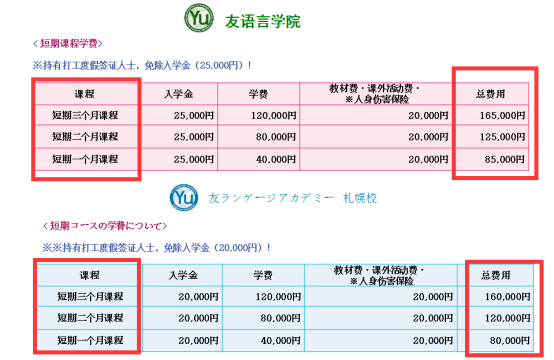 日本hal学校学费是多少_日本语言学校一年学费_韩国语言学费