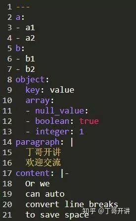 比较一下XML, JSON和YAML - 知乎
