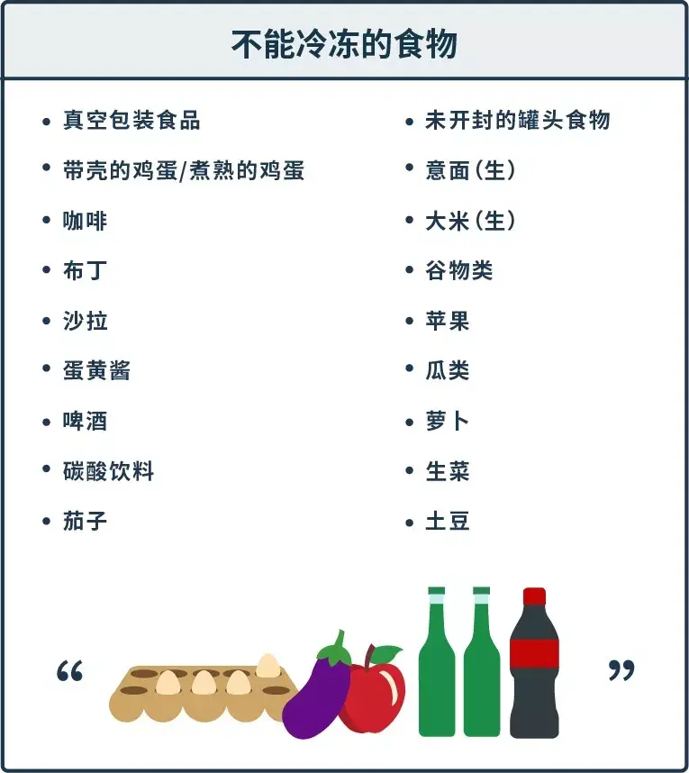 可以戳这篇文章《不能放进冰箱的21种食物,看完才知道冤枉冰箱了》