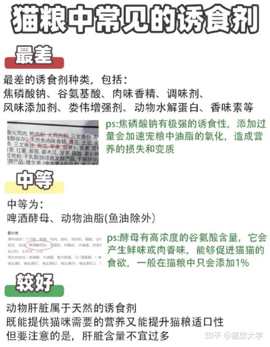 如何识别猫粮中是否含有诱食剂 - 知乎