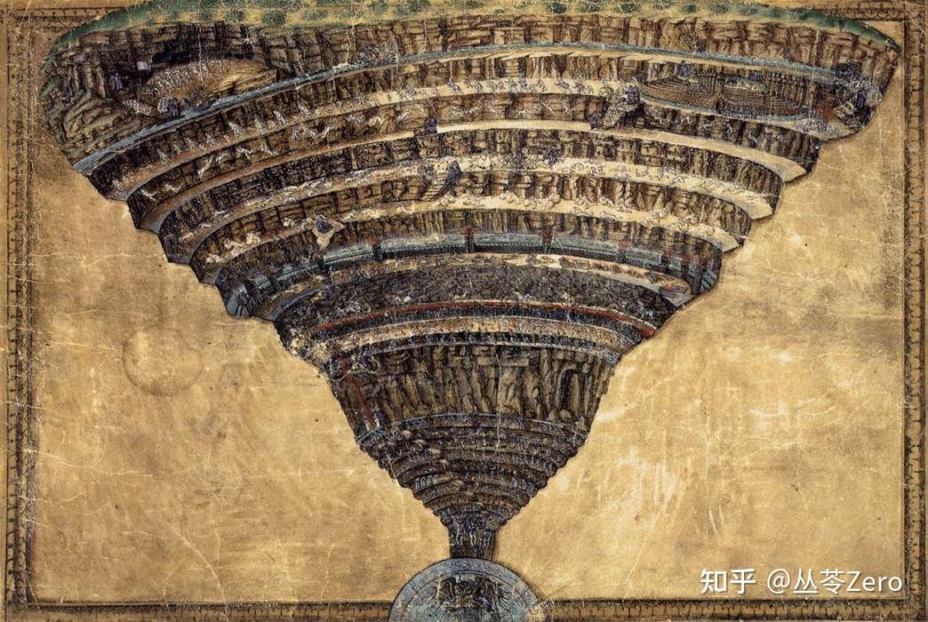 地狱