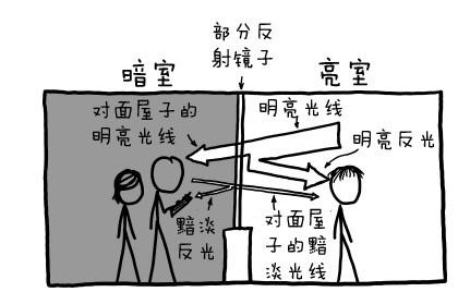 v2-7f0e3cb7cf3a4b9b3ae22330e5861a4d_r.jpg