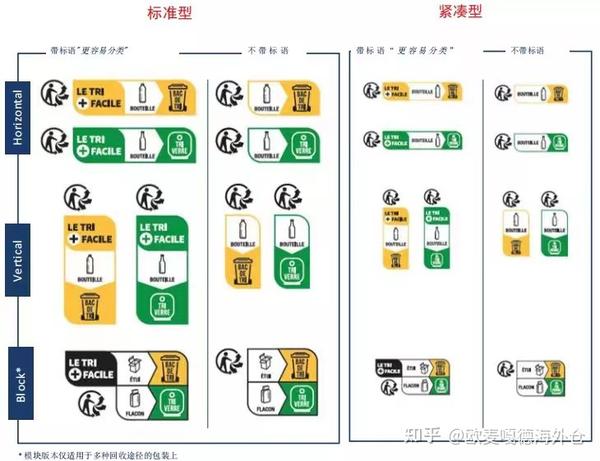 快遞包裝箱子怎么回收_印刷包裝箱子_包裝蛋糕盒的箱子