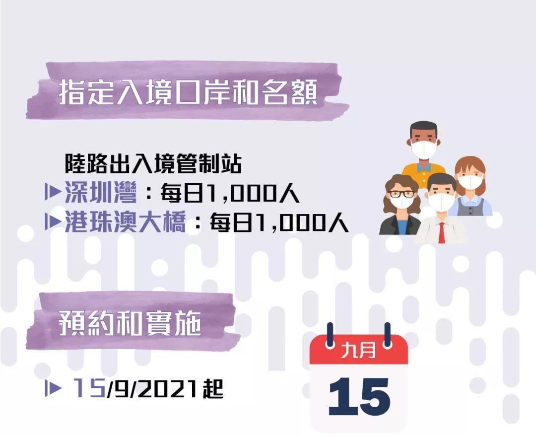 入境香港免隔离！“来港易”如何申请 - 知乎
