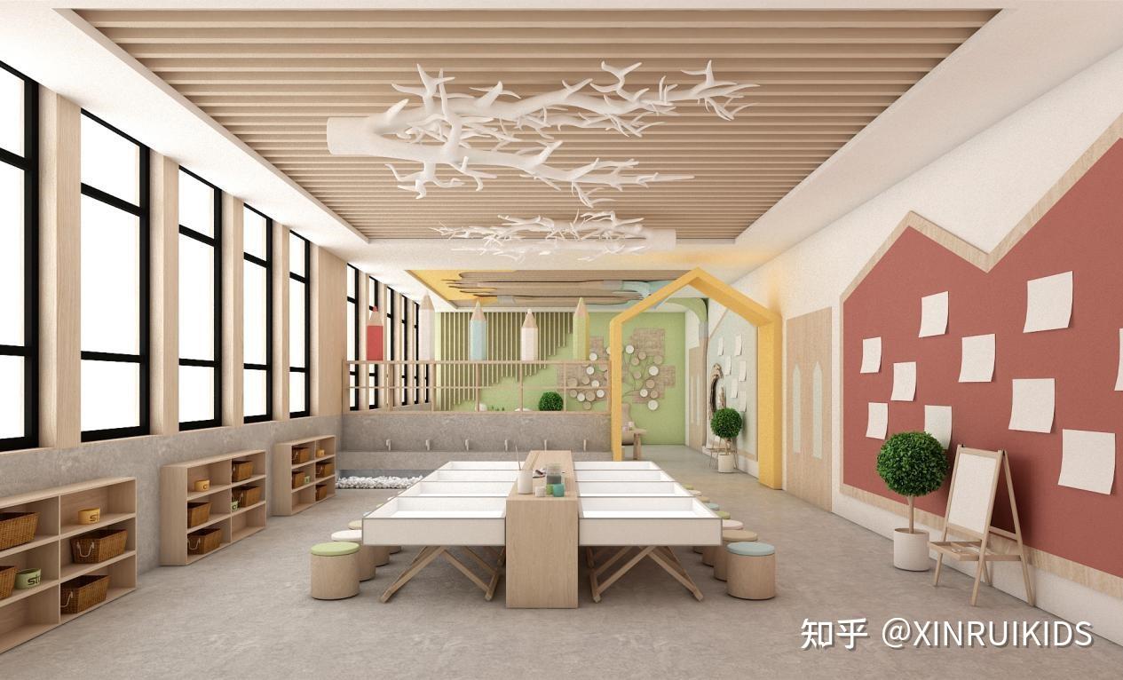 儿童美工室设计中的三大法宝你都get到了吗