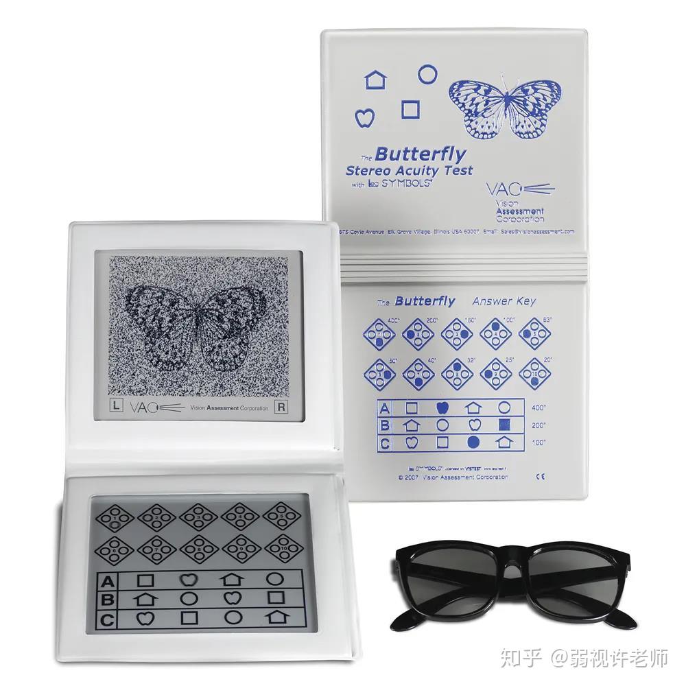 titmus苍蝇立体图今天带大家见见各式