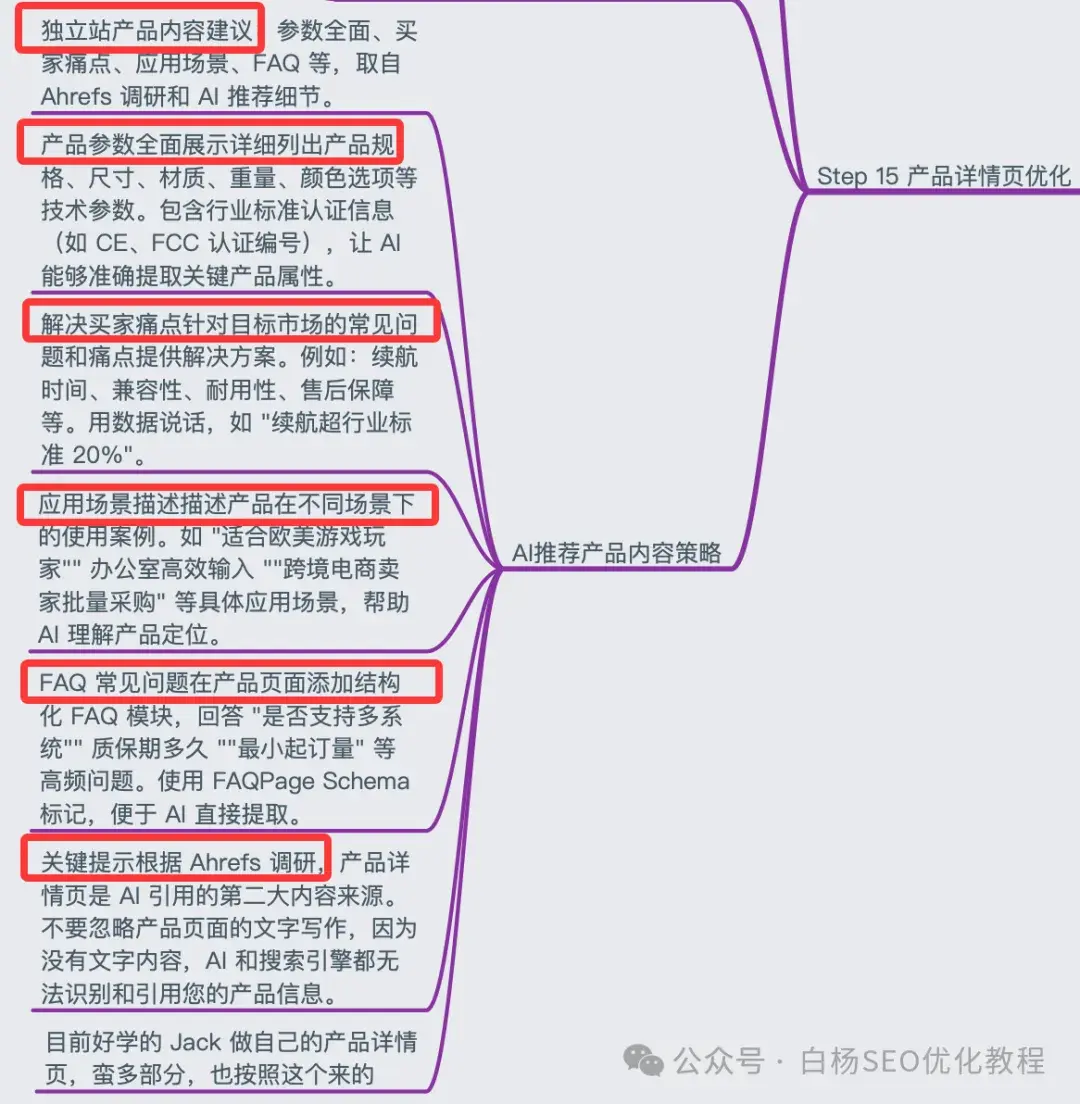 白杨SEO:国外AI搜索优化GEO怎么做?15步可实操的方法分享【干货】