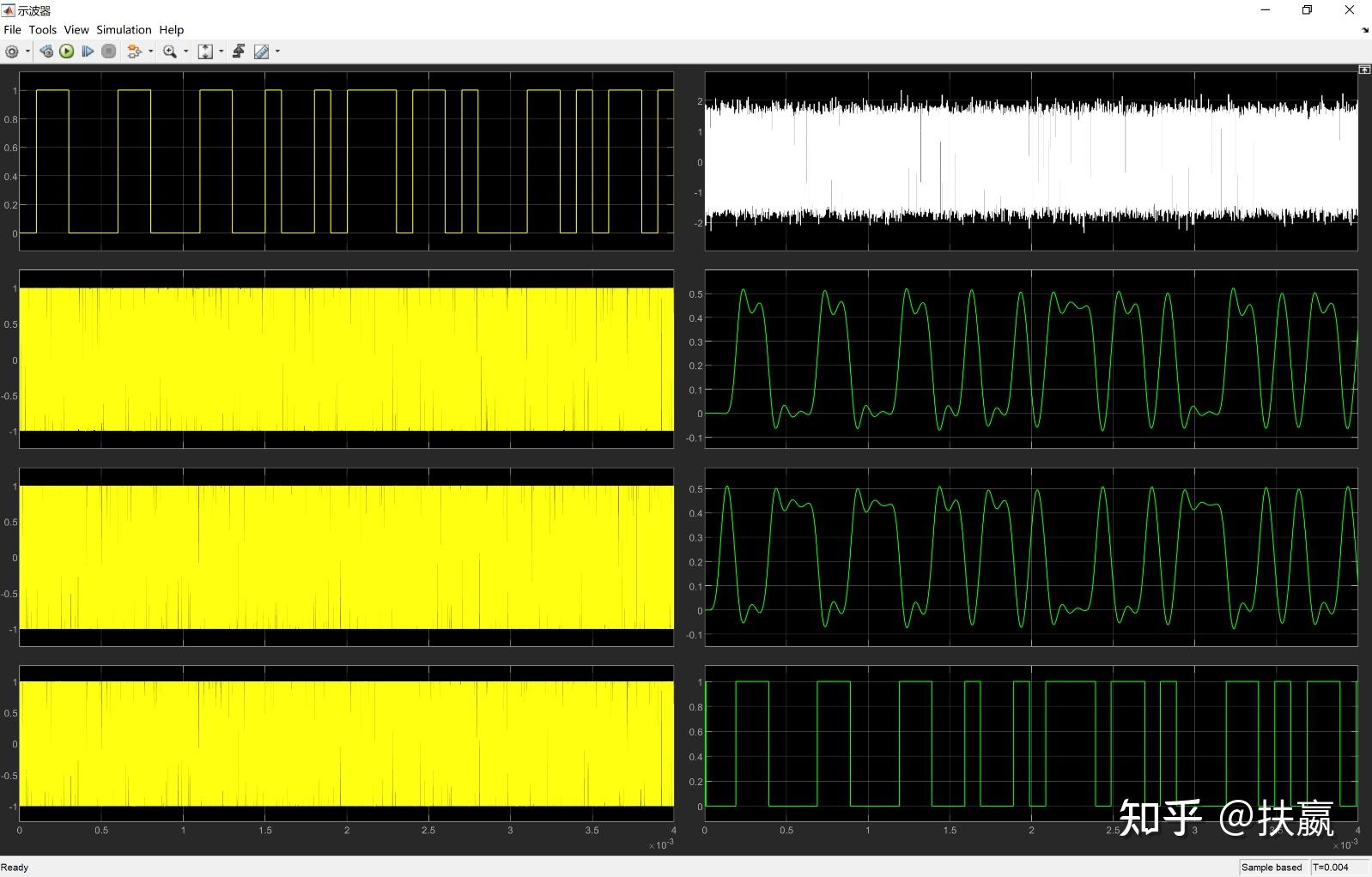 2fsk的调制与解调基于simulink