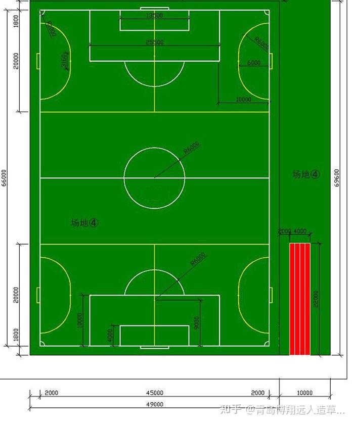 如何做7人制人造草坪足球場預算成本附有設計圖