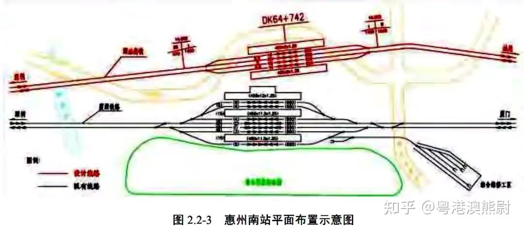 惠州南站擴建預埋14號線