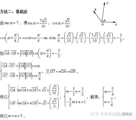 15 22年高考数学平面向量专题 求值 全 知乎