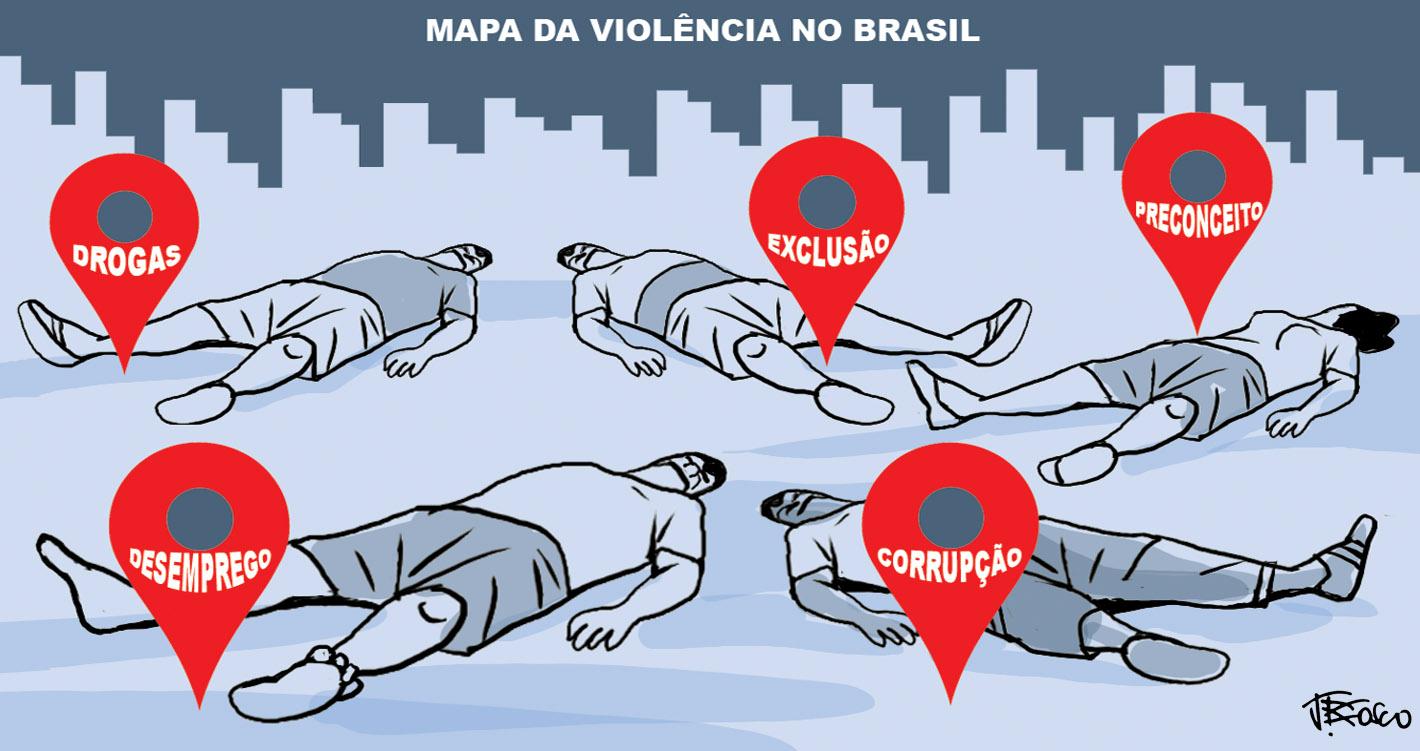 在巴西圣保罗你需要的安全工具网站