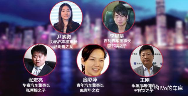 车库快评988亿元为25岁孙女铺路力帆恐上演新权力宫斗