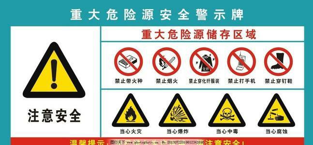 重大危险源
