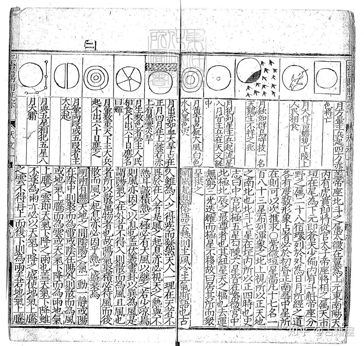 AJ059[方志通議]1冊揃 中華民国30年 (検古書和本唐本漢籍書道中国 方氏