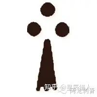 深度挖掘：宗教符号号和标志的涵义 - 知乎