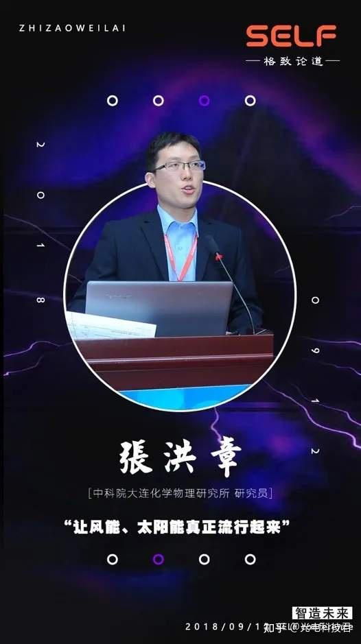 山东滨州航天员张洪章:中科院“85后”博导,国内电池顶级专家 - 知乎