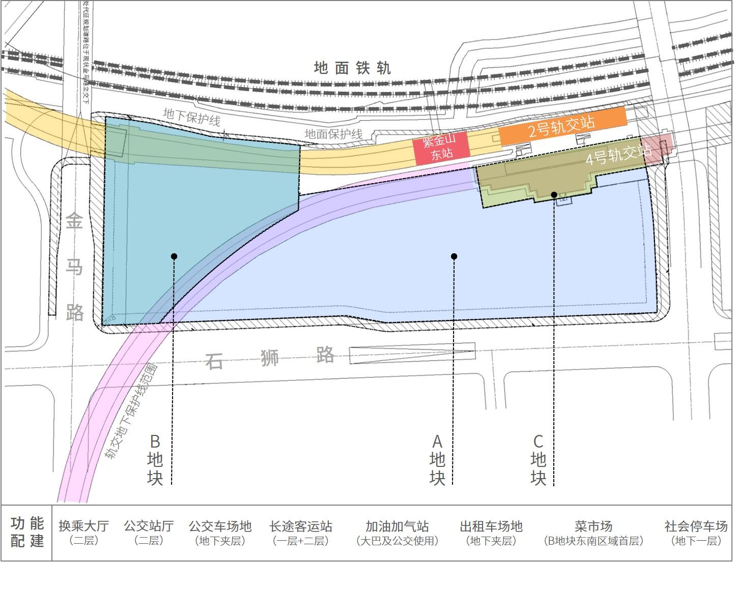 以交通枢纽为核心的城市综合体 ——南京绿地云都会 - 知乎