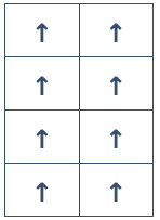 通俗理解RoPE、2D-RoPE、M-RoPE - 知乎