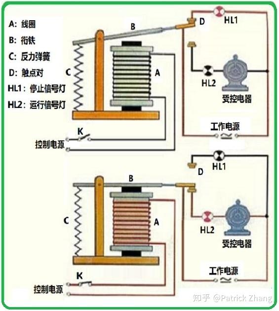 继电器工作气隙什么原理_继电器工作原理接线图